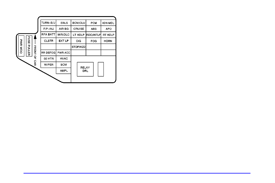 Pontiac 2002 Sunfire User Manual | Page 287 / 343