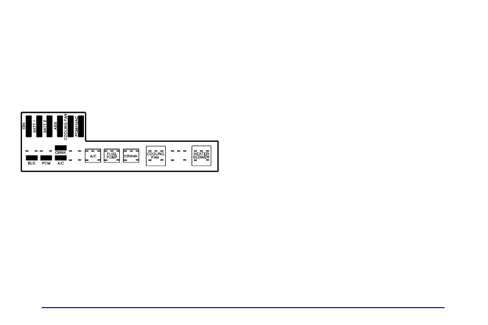 Engine compartment fuse block | Pontiac 2002 Sunfire User Manual | Page 289 / 343