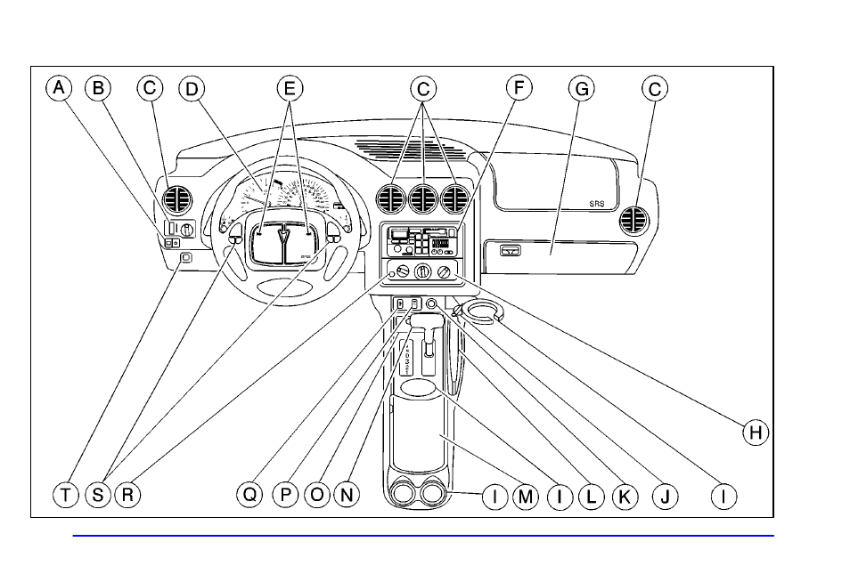 The instrument panel, Your, Information system | Pontiac 1999 Firebird User Manual | Page 130 / 376