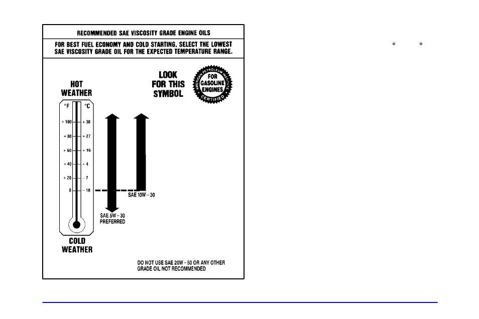 Pontiac 1999 Firebird User Manual | Page 263 / 376