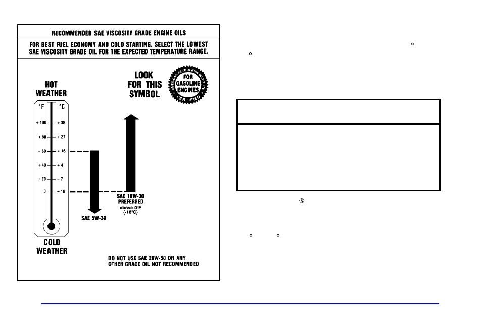 Notice | Pontiac 1999 Firebird User Manual | Page 264 / 376