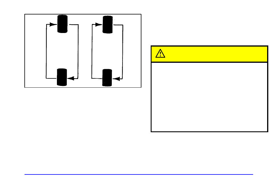 Caution | Pontiac 1999 Firebird User Manual | Page 297 / 376