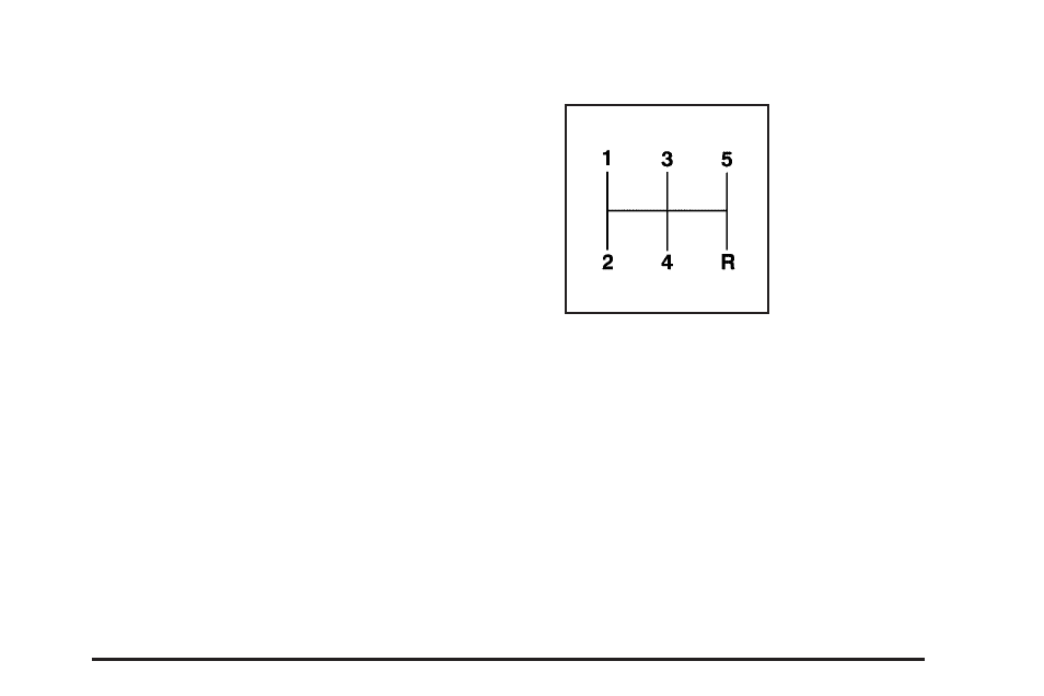 Manual transaxle operation | Pontiac G5 User Manual | Page 117 / 426