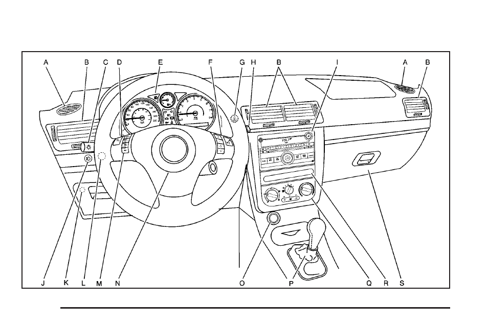 Instrument panel overview | Pontiac G5 User Manual | Page 138 / 426