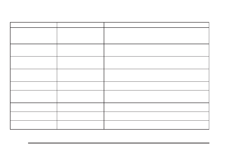 Xm radio messages | Pontiac G5 User Manual | Page 212 / 426