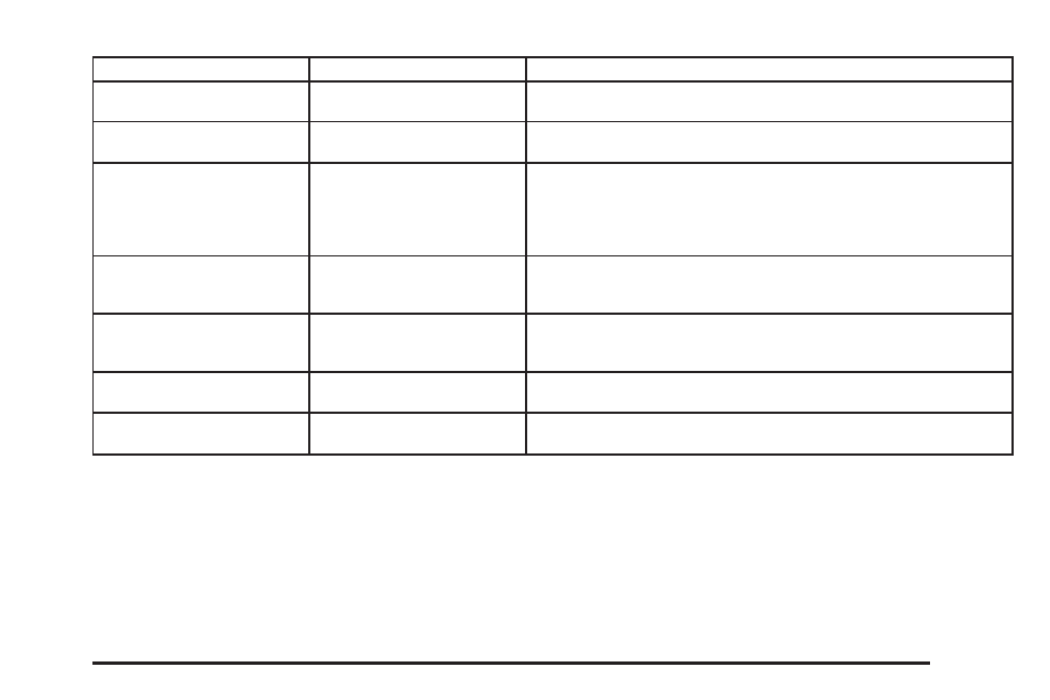 Pontiac G5 User Manual | Page 213 / 426