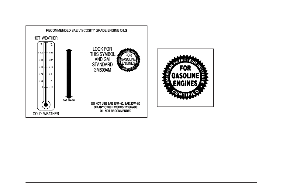 Pontiac G5 User Manual | Page 281 / 426