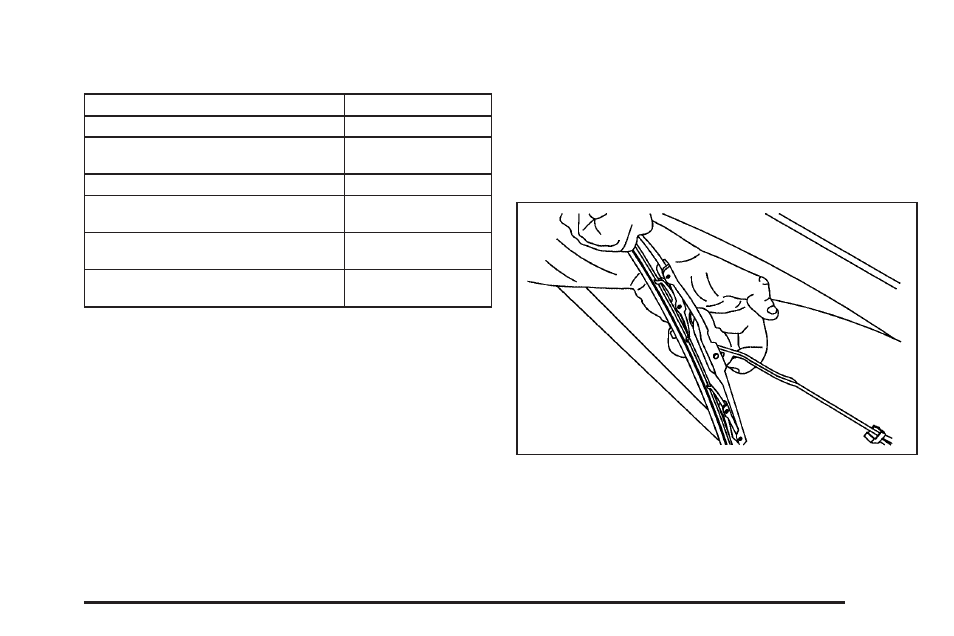 Replacement bulbs, Windshield wiper blade replacement, Windshield wiper blade | Replacement | Pontiac G5 User Manual | Page 317 / 426