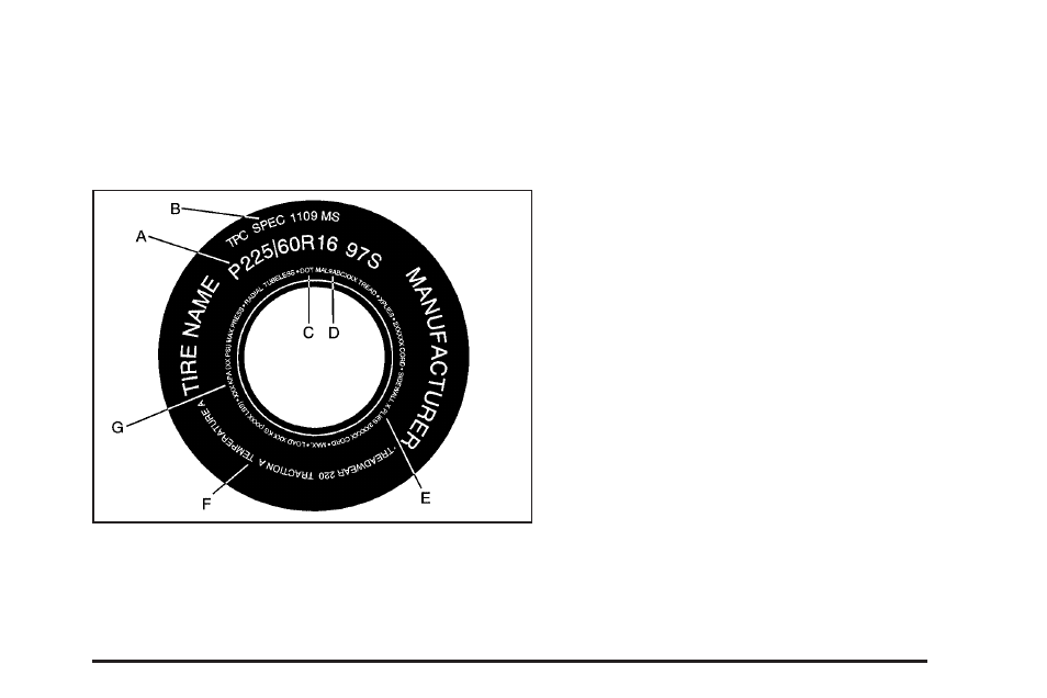 Tire sidewall labeling | Pontiac G5 User Manual | Page 319 / 426