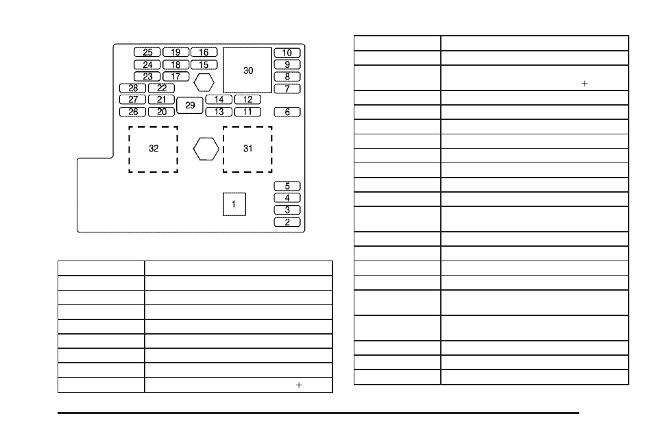 Pontiac G5 User Manual | Page 363 / 426