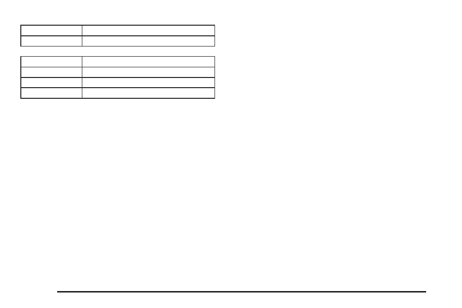 Engine compartment fuse block, Engine, Compartment fuse block | Pontiac G5 User Manual | Page 364 / 426