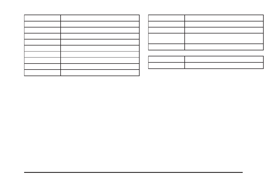 Pontiac G5 User Manual | Page 367 / 426