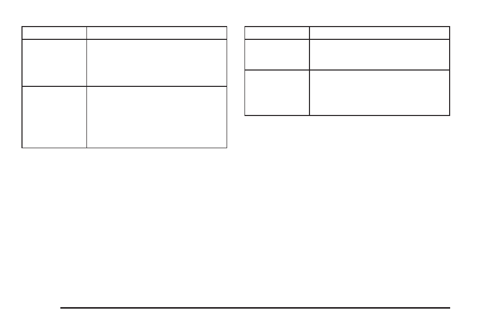 Pontiac G5 User Manual | Page 386 / 426