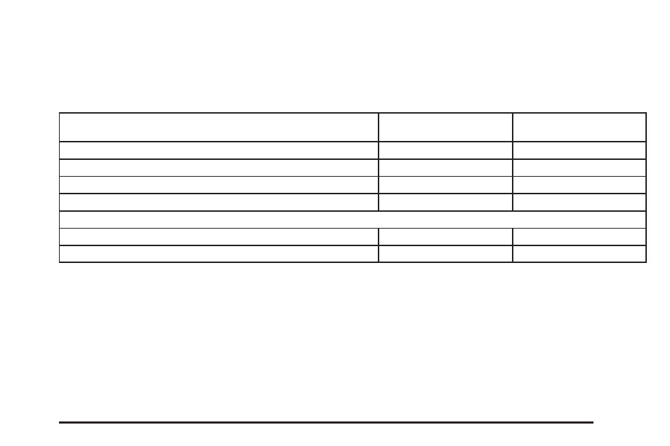 Normal maintenance replacement parts | Pontiac G5 User Manual | Page 387 / 426