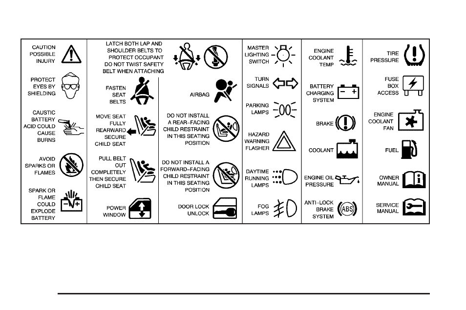 Pontiac G5 User Manual | Page 6 / 426