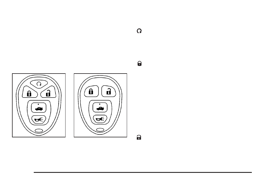 Remote keyless entry (rke) system operation, Remote keyless entry (rke) system, Operation | Pontiac G5 User Manual | Page 90 / 426