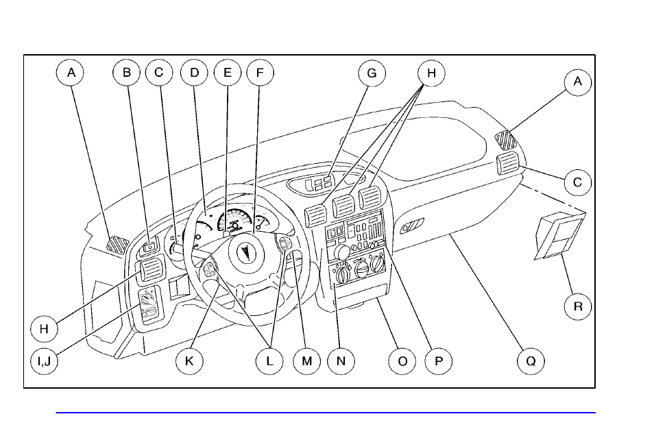 The instrument panel your information system | Pontiac Grand Prix 2001 User Manual | Page 139 / 373
