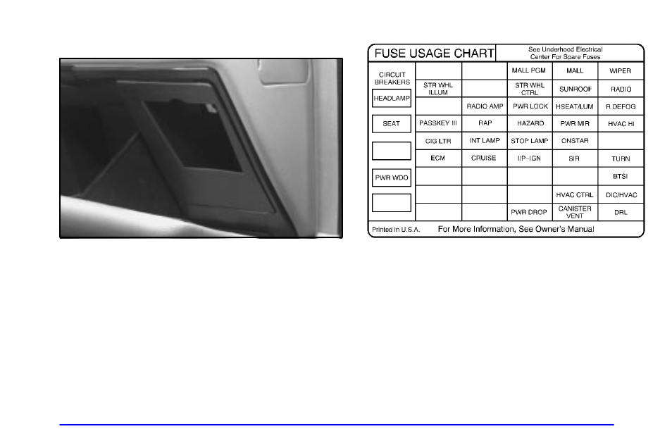 Instrument panel fuse block | Pontiac Grand Prix 2001 User Manual | Page 327 / 373