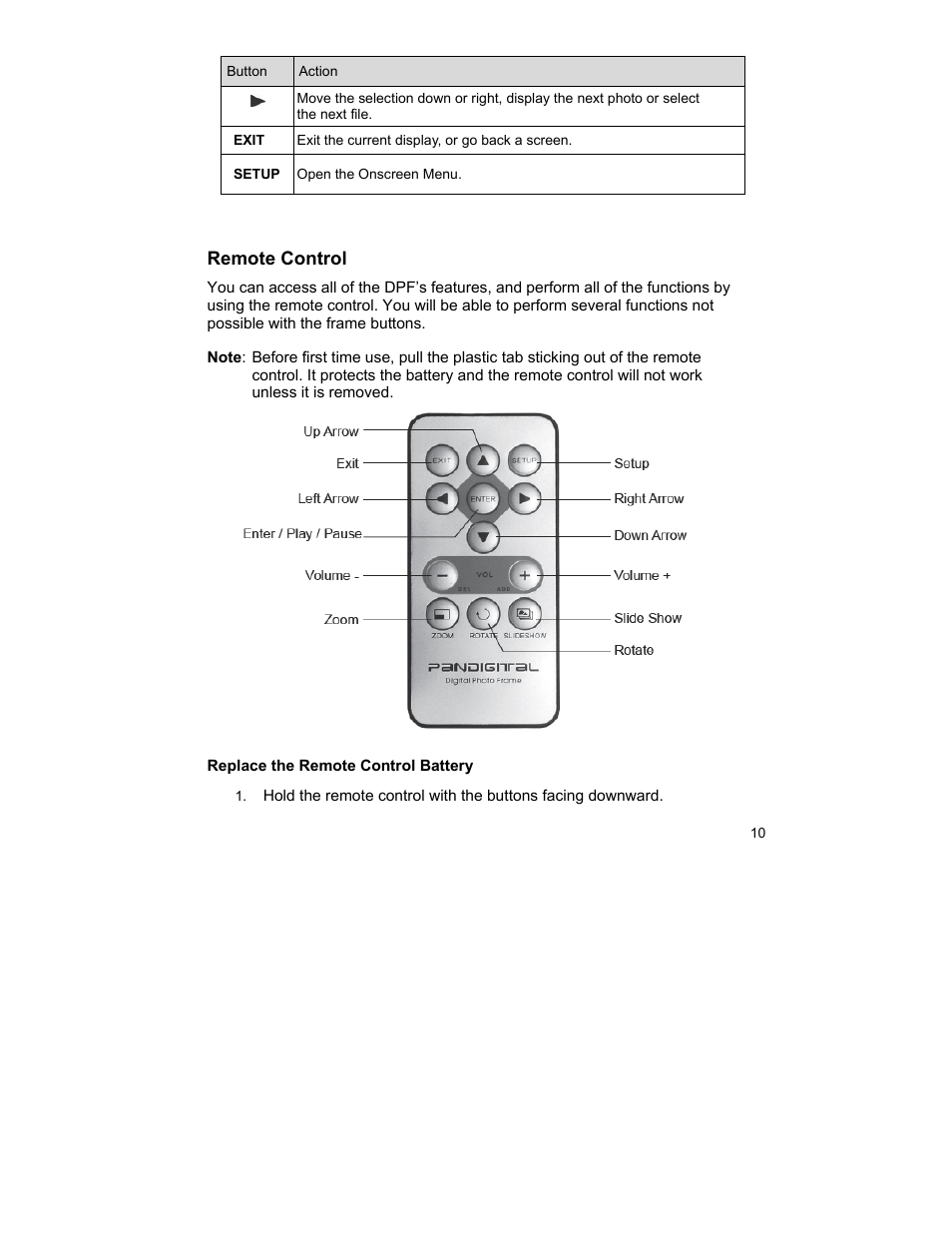 Remote control | Pandigital UGPI7000W01 User Manual | Page 10 / 42