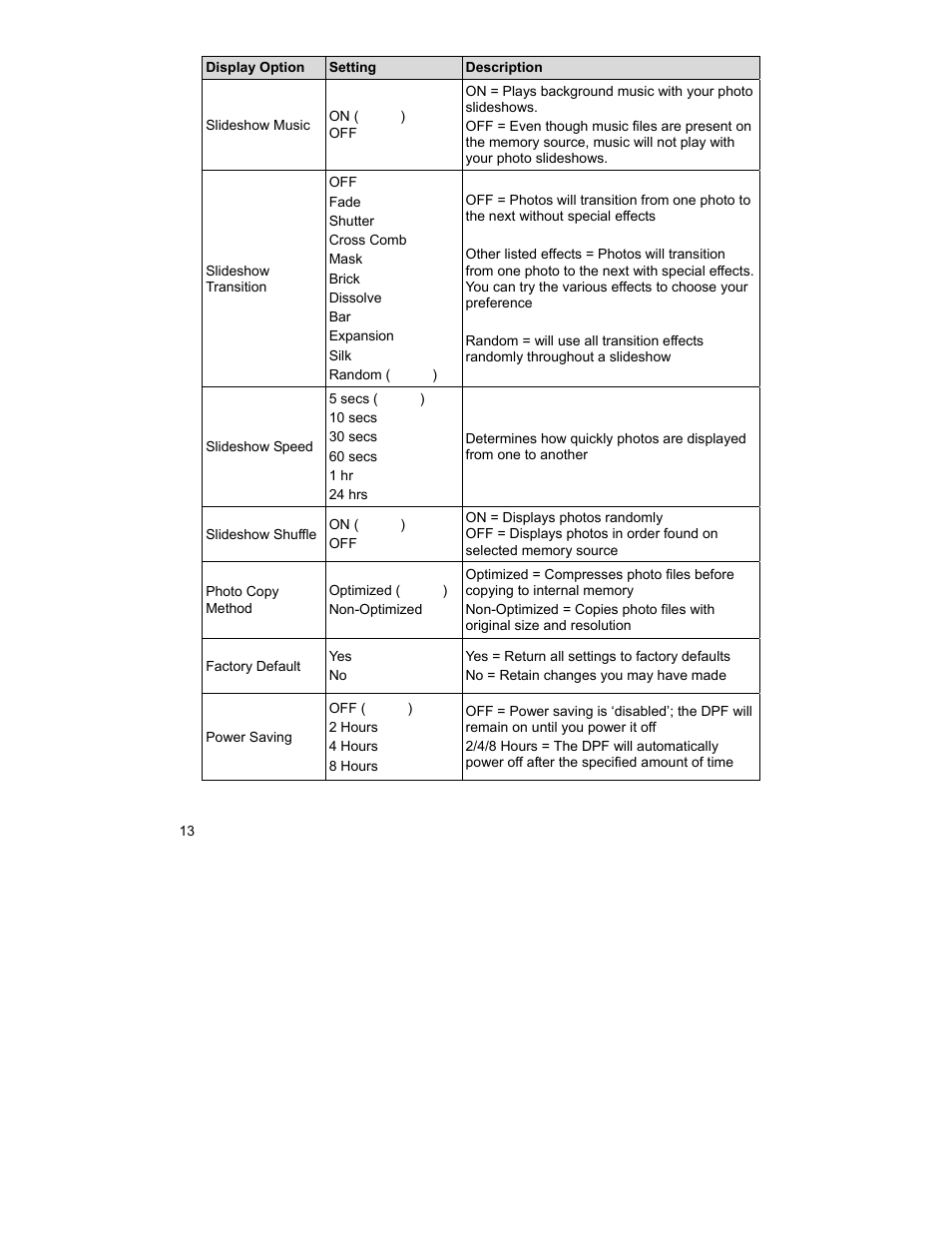 Pandigital UGPI7000W01 User Manual | Page 13 / 42
