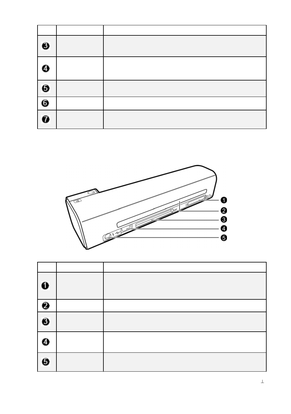 Rear view | Pandigital PhotoLink Scanner User Manual | Page 8 / 32