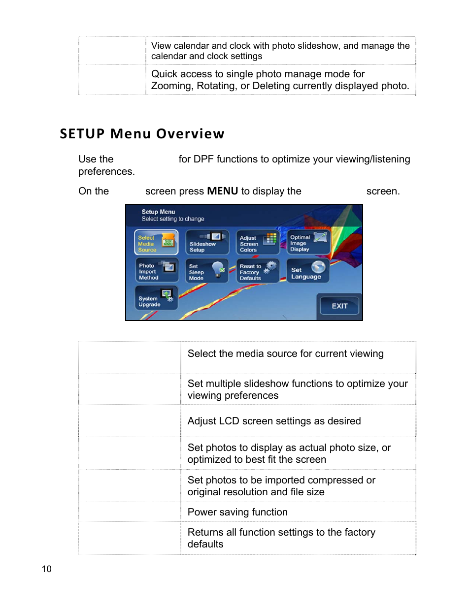 Setup menu overview, Menu | Pandigital PI9001DW User Manual | Page 10 / 30