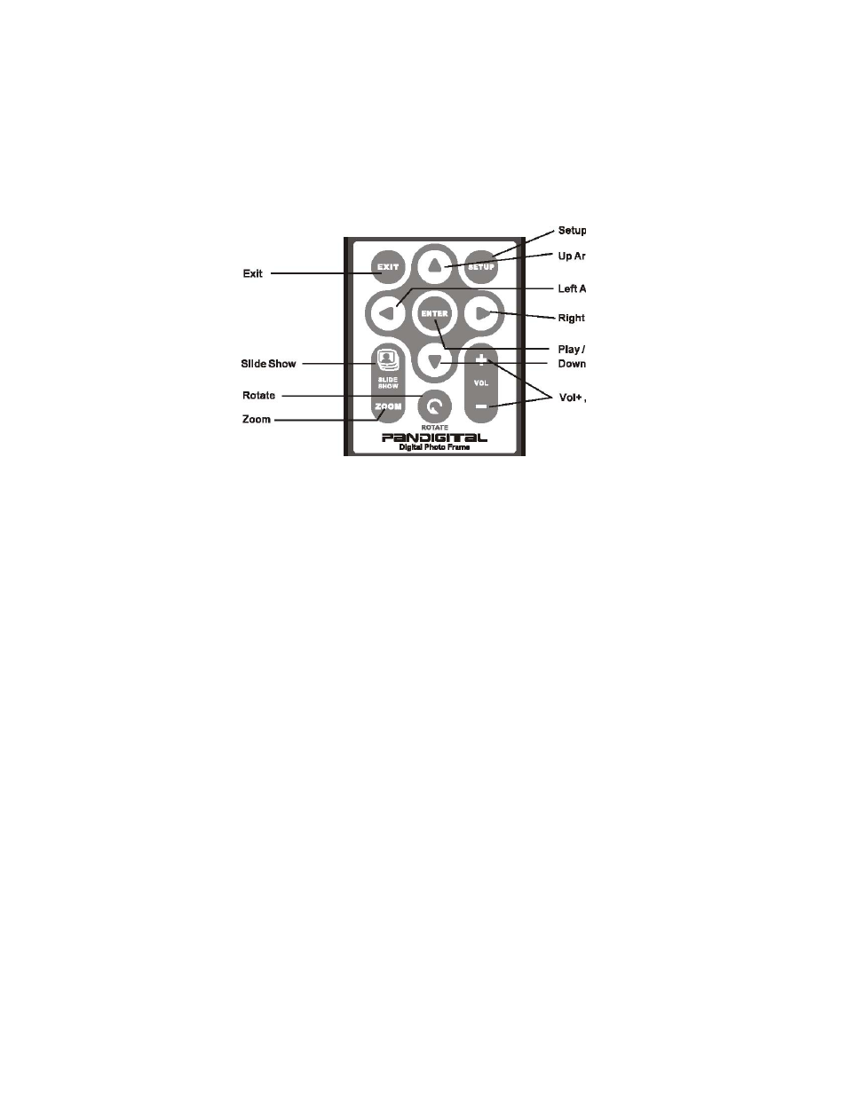Use the remote control, Install and replace the remote control battery | Pandigital Version: PAN.1 User Manual | Page 7 / 20