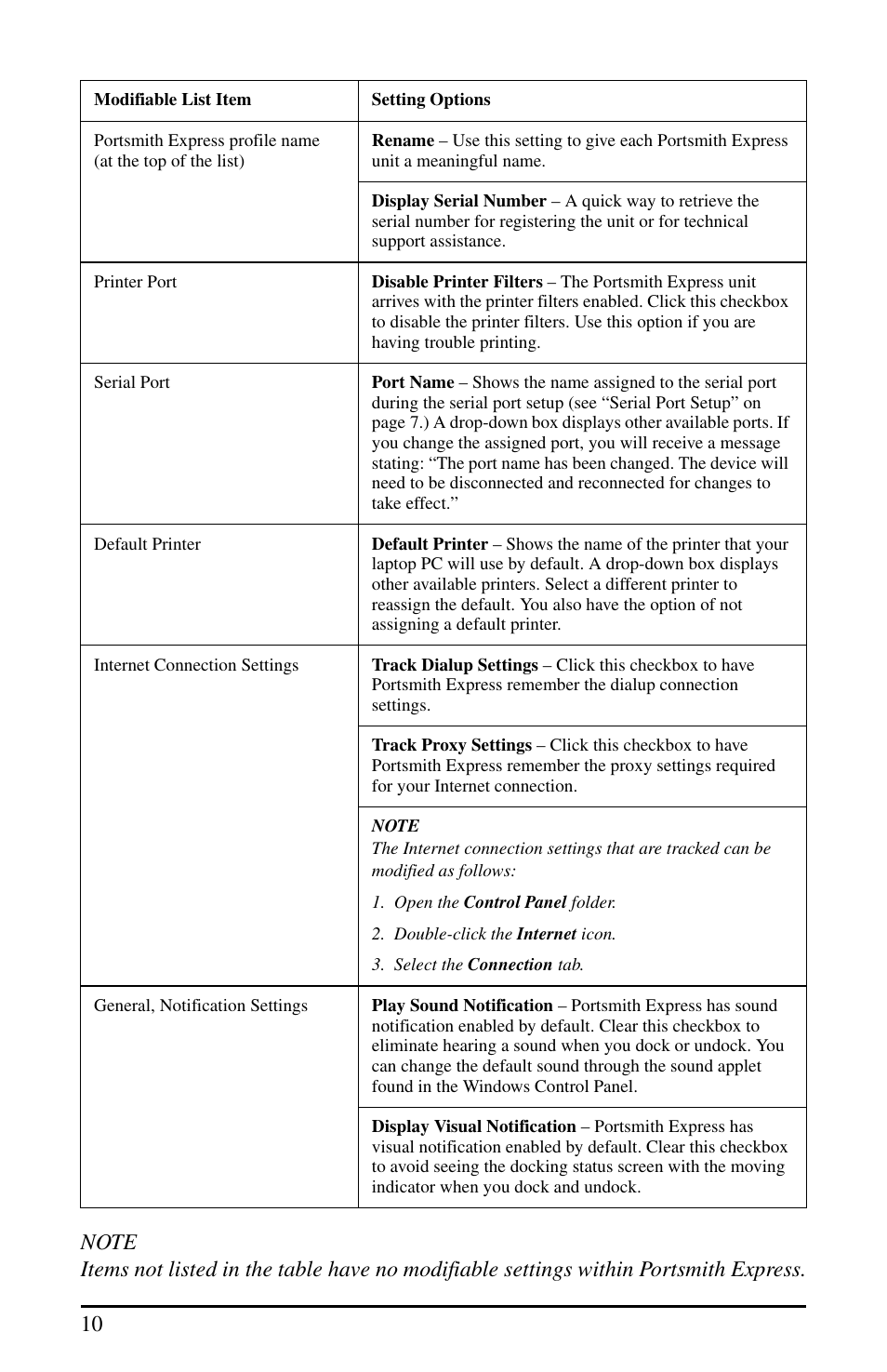 Portsmith USB User Manual | Page 15 / 27