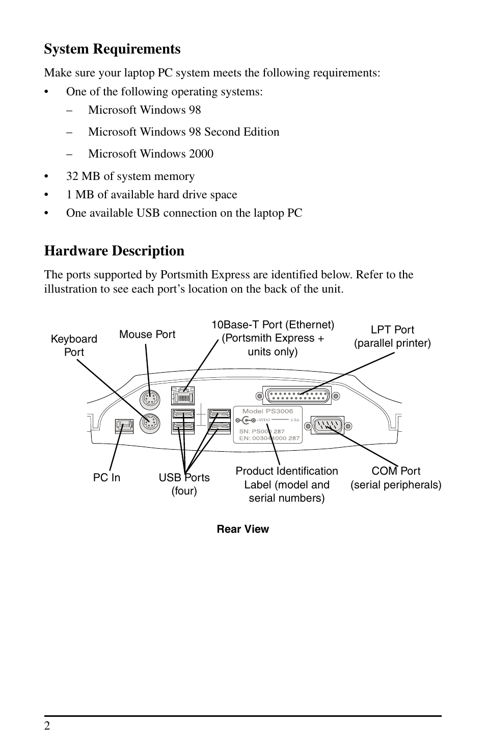 System requirements, Hardware description | Portsmith USB User Manual | Page 7 / 27