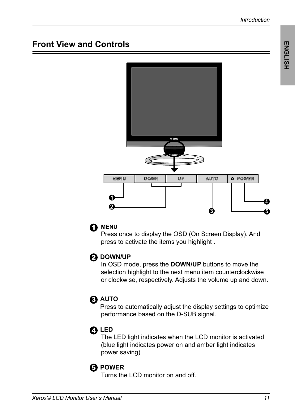 Front view and controls | Proview XAP series User Manual | Page 12 / 32