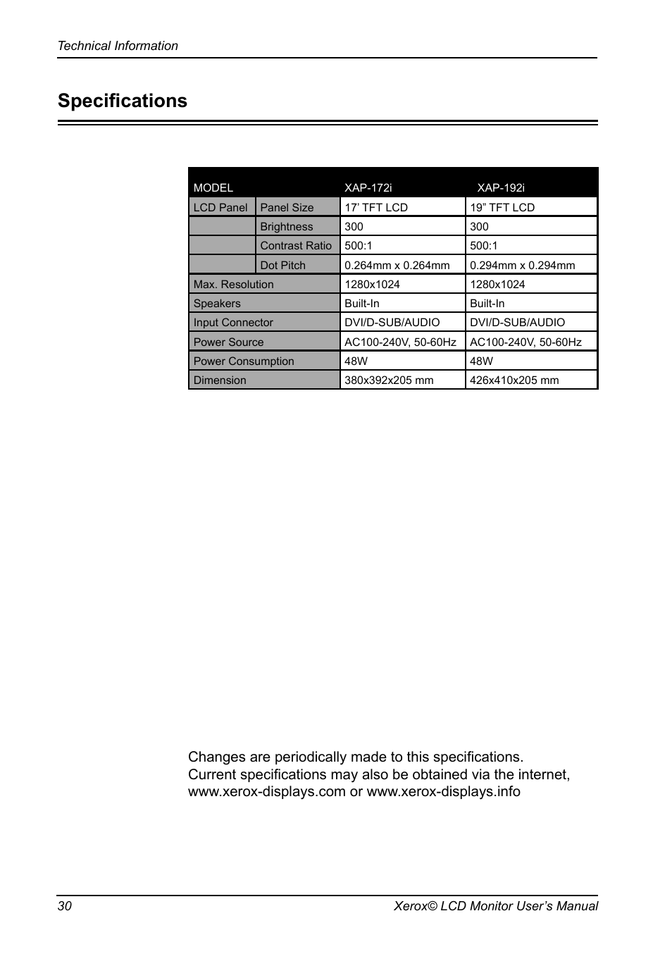 Speciﬁcations | Proview XAP series User Manual | Page 31 / 32