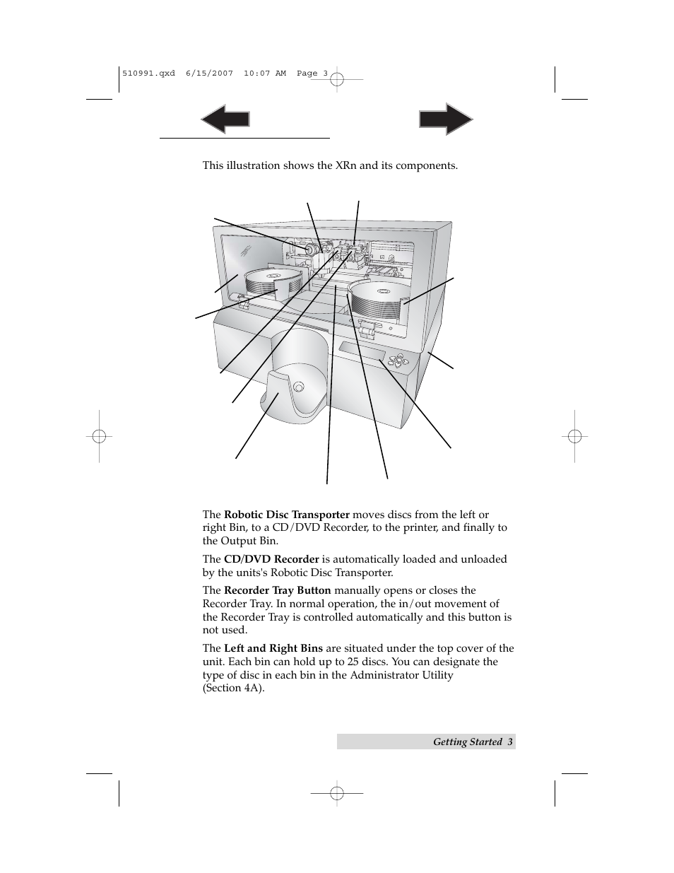 C. identifying the parts | Primera Technology Network Disc Duplication & Printing System User Manual | Page 7 / 50