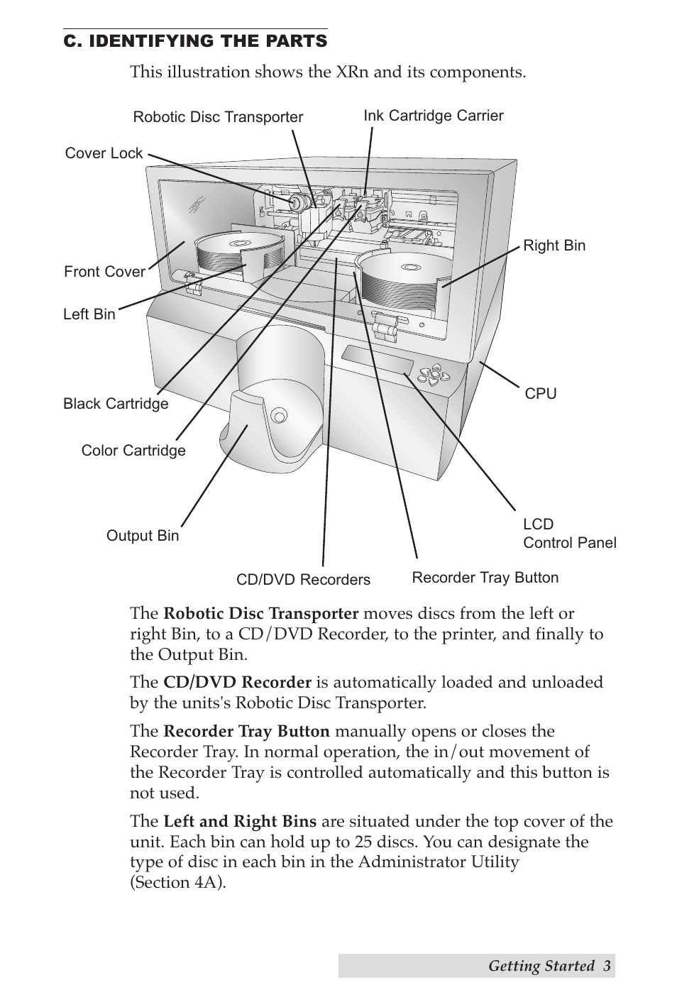 Primera Technology DP-XRn User Manual | Page 7 / 53