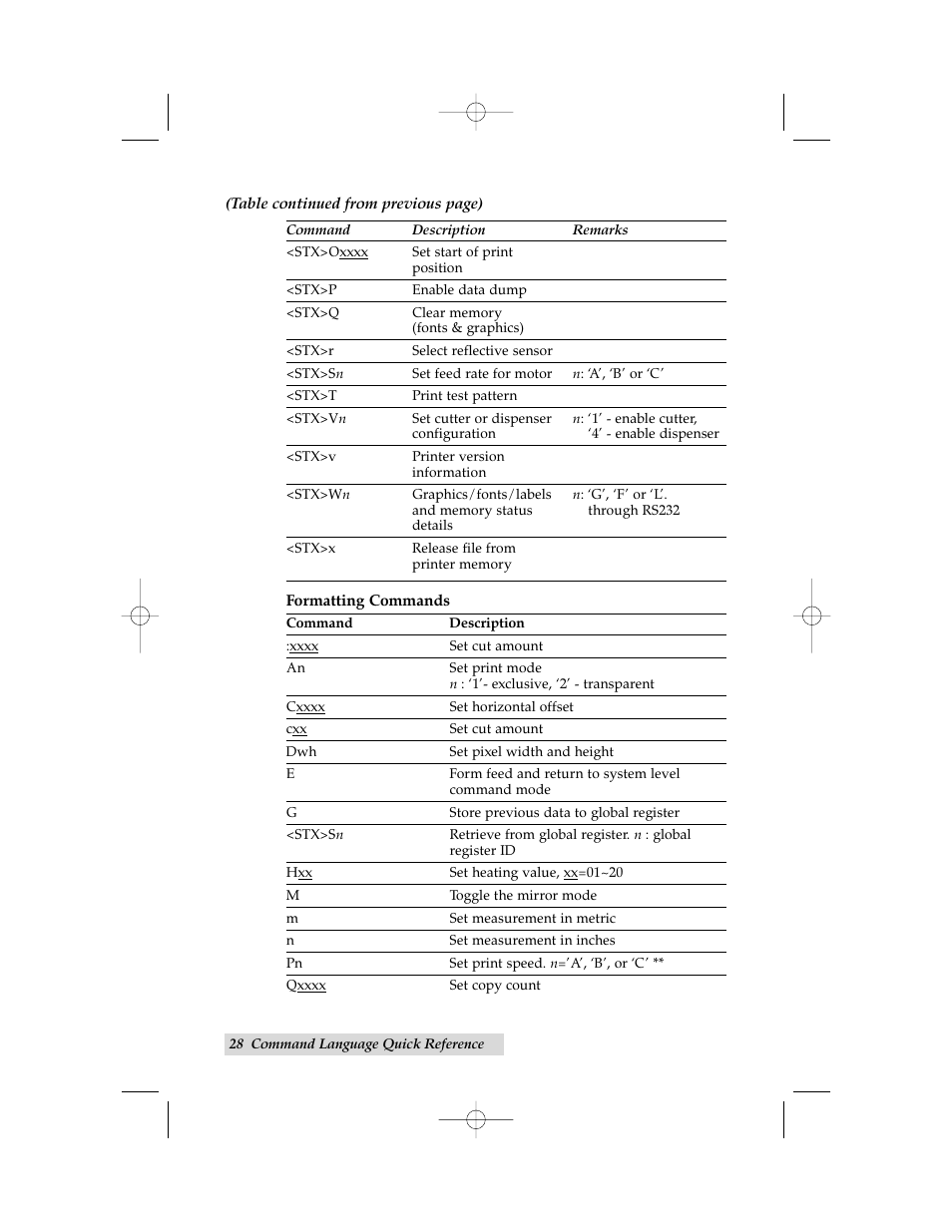 Primera Technology Cyclone C-1000 User Manual | Page 32 / 66