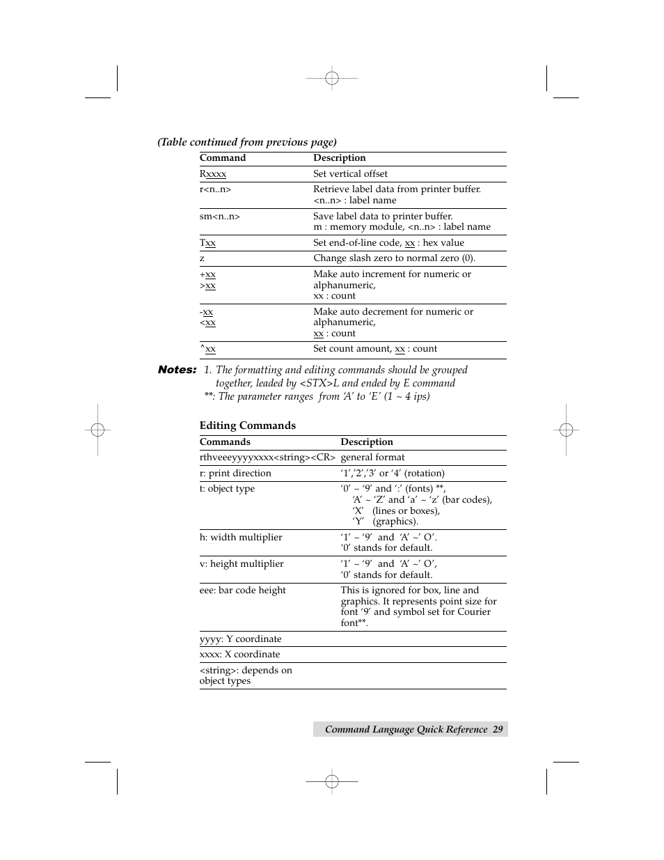 Primera Technology Cyclone C-1000 User Manual | Page 33 / 66