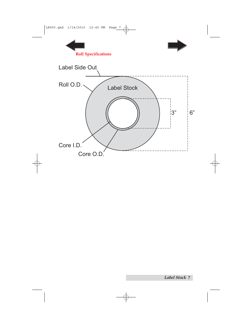 Primera Technology LX900 User Manual | Page 11 / 62