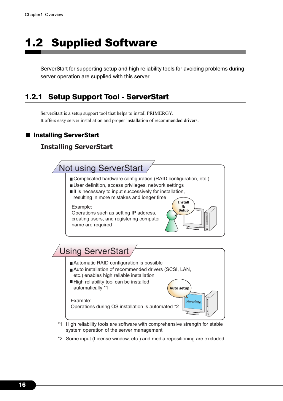 2 supplied software, 1 setup support tool - serverstart, Not using serverstart using serverstart | Installing serverstart | Primera Technology Fujitsu Tape Drive RX300 S2 User Manual | Page 16 / 311