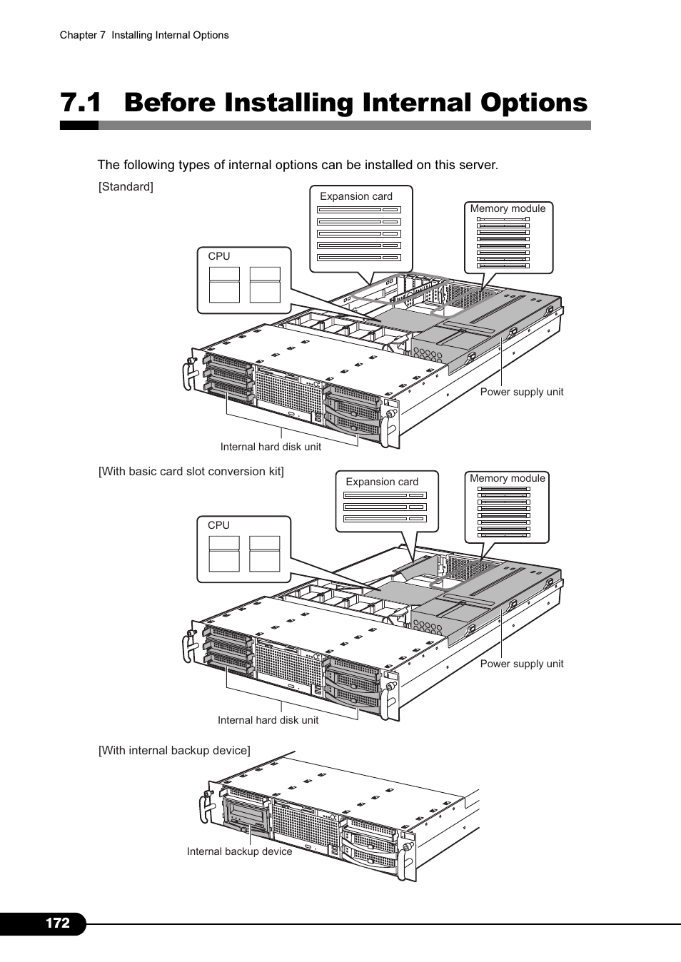 1 before installing internal options | Primera Technology Fujitsu Tape Drive RX300 S2 User Manual | Page 172 / 311