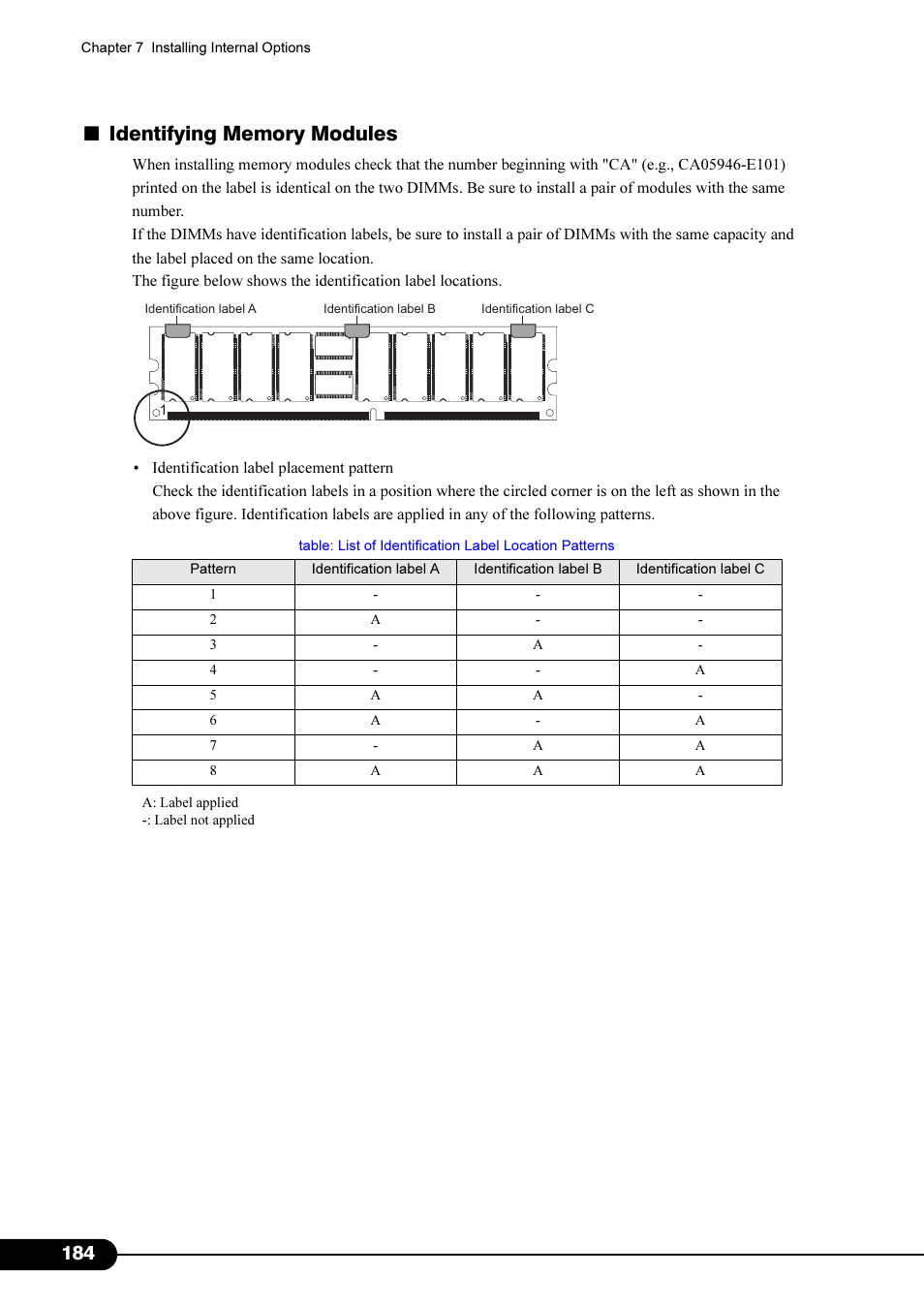 Primera Technology Fujitsu Tape Drive RX300 S2 User Manual | Page 184 / 311