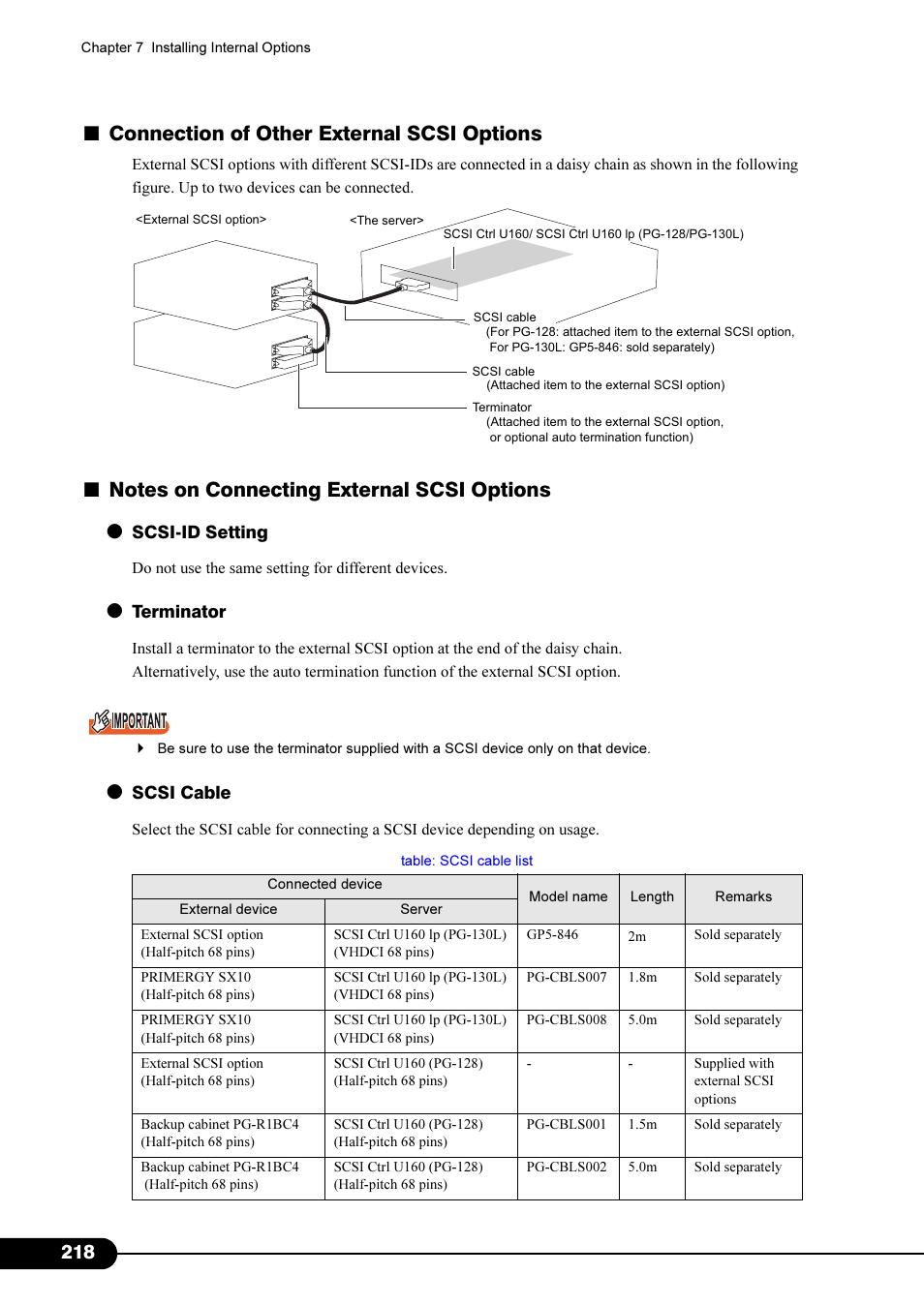 Connection of other external scsi options | Primera Technology Fujitsu Tape Drive RX300 S2 User Manual | Page 218 / 311