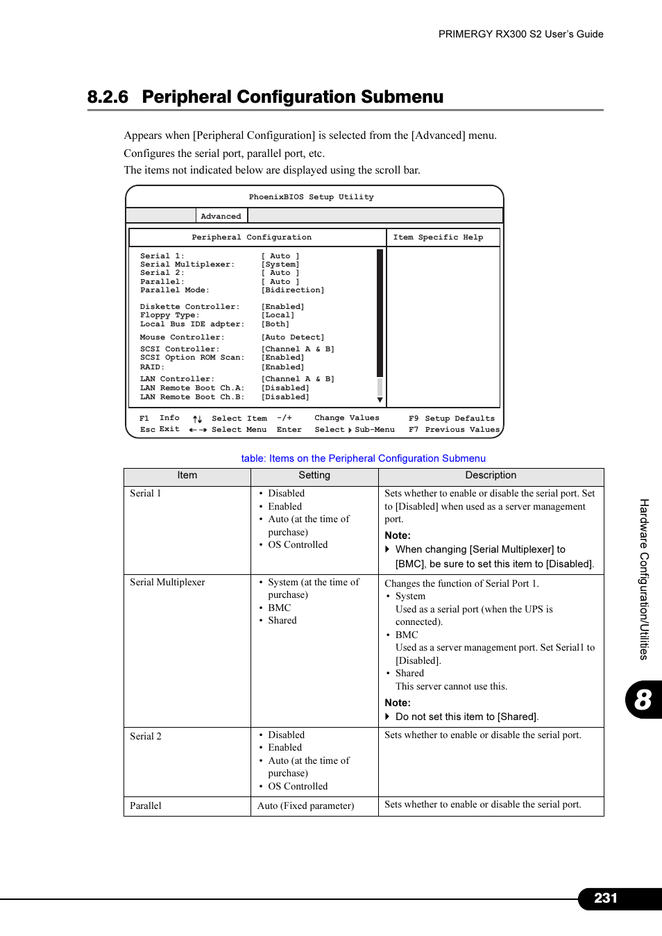 6 peripheral configuration submenu, 6 peripheral configuration submenu" (pg.231), Pg.231) | Primera Technology Fujitsu Tape Drive RX300 S2 User Manual | Page 231 / 311