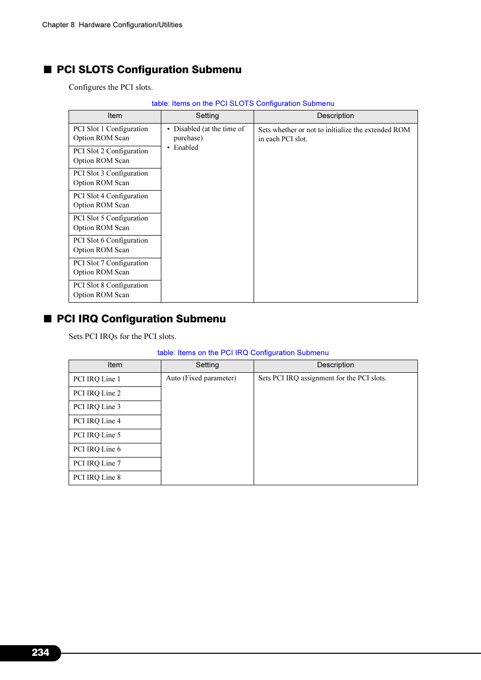 Pci slots configuration, Submenu" ( pg.234) f, Pci slots configuration submenu | Pg.234), Pci irq configuration submenu" (pg.234), Pci irq configuration submenu | Primera Technology Fujitsu Tape Drive RX300 S2 User Manual | Page 234 / 311