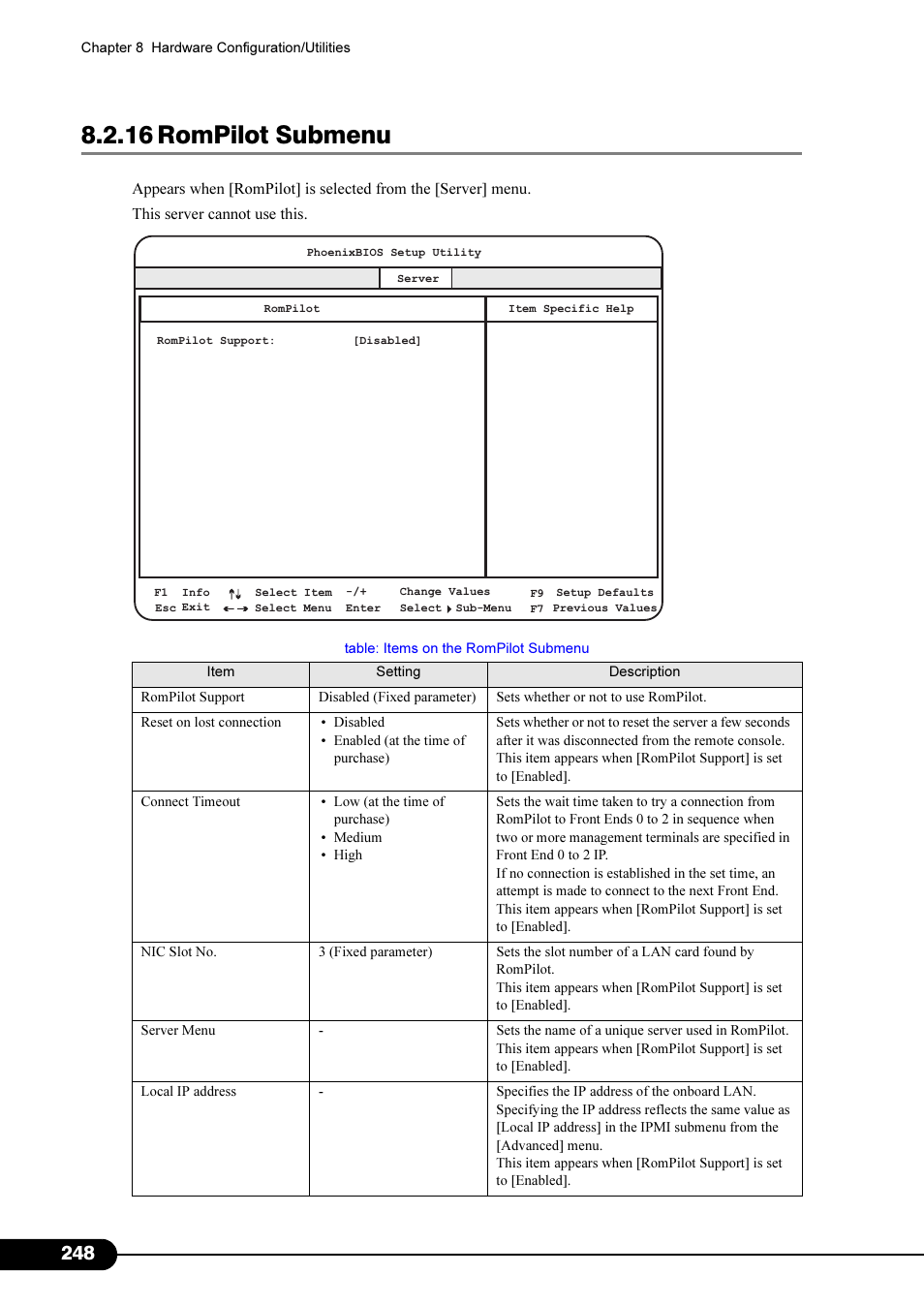 16 rompilot submenu | Primera Technology Fujitsu Tape Drive RX300 S2 User Manual | Page 248 / 311