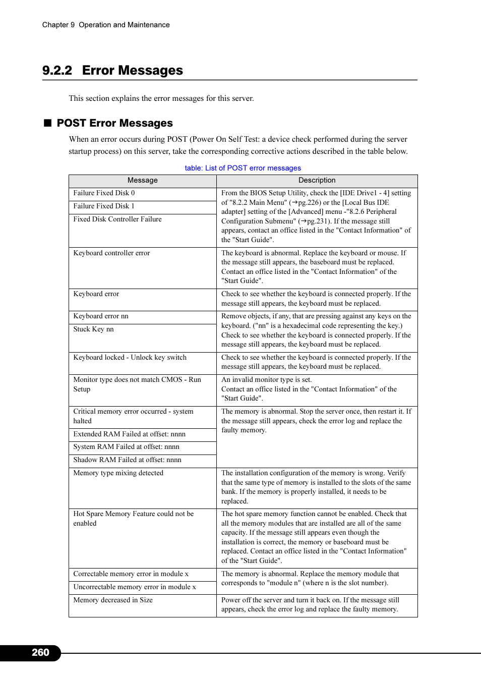 2 error messages, 2 error messages" (pg.260), R to "9.2.2 error messages" ( pg.260) | Post error messages | Primera Technology Fujitsu Tape Drive RX300 S2 User Manual | Page 260 / 311