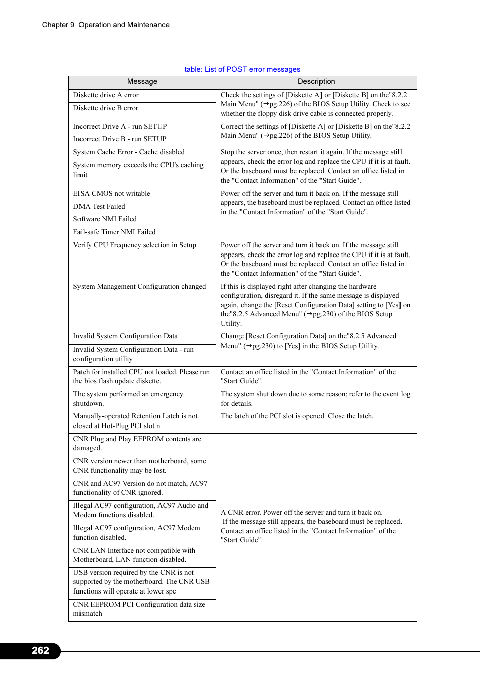 Primera Technology Fujitsu Tape Drive RX300 S2 User Manual | Page 262 / 311