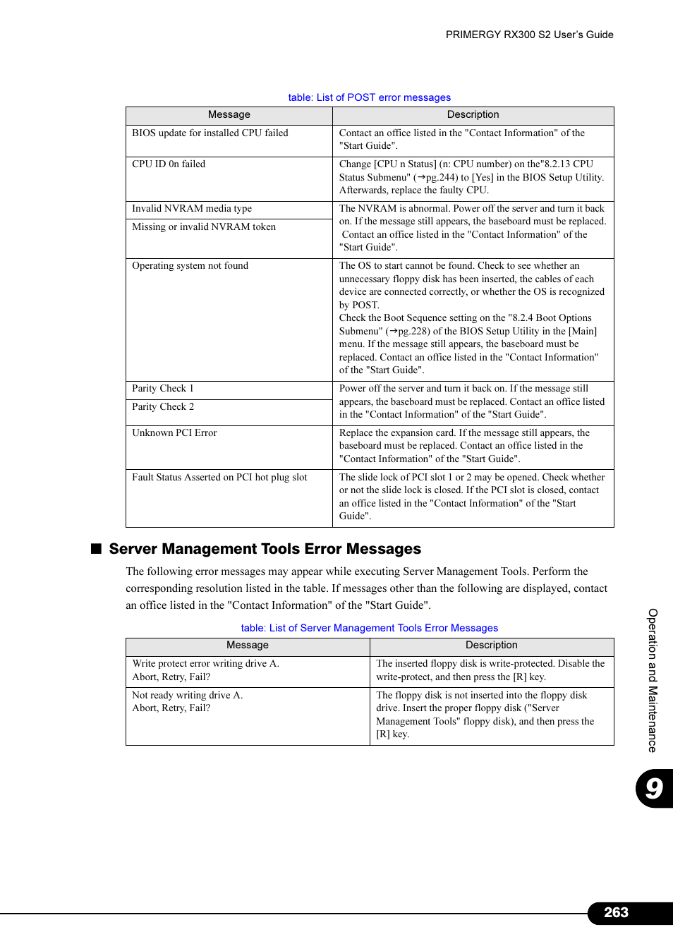 Server management tools error messages | Primera Technology Fujitsu Tape Drive RX300 S2 User Manual | Page 263 / 311