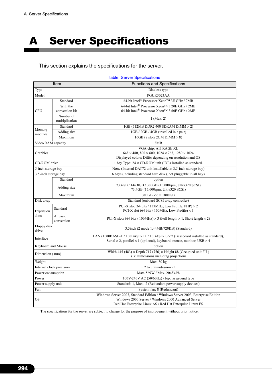 A server specifications | Primera Technology Fujitsu Tape Drive RX300 S2 User Manual | Page 294 / 311