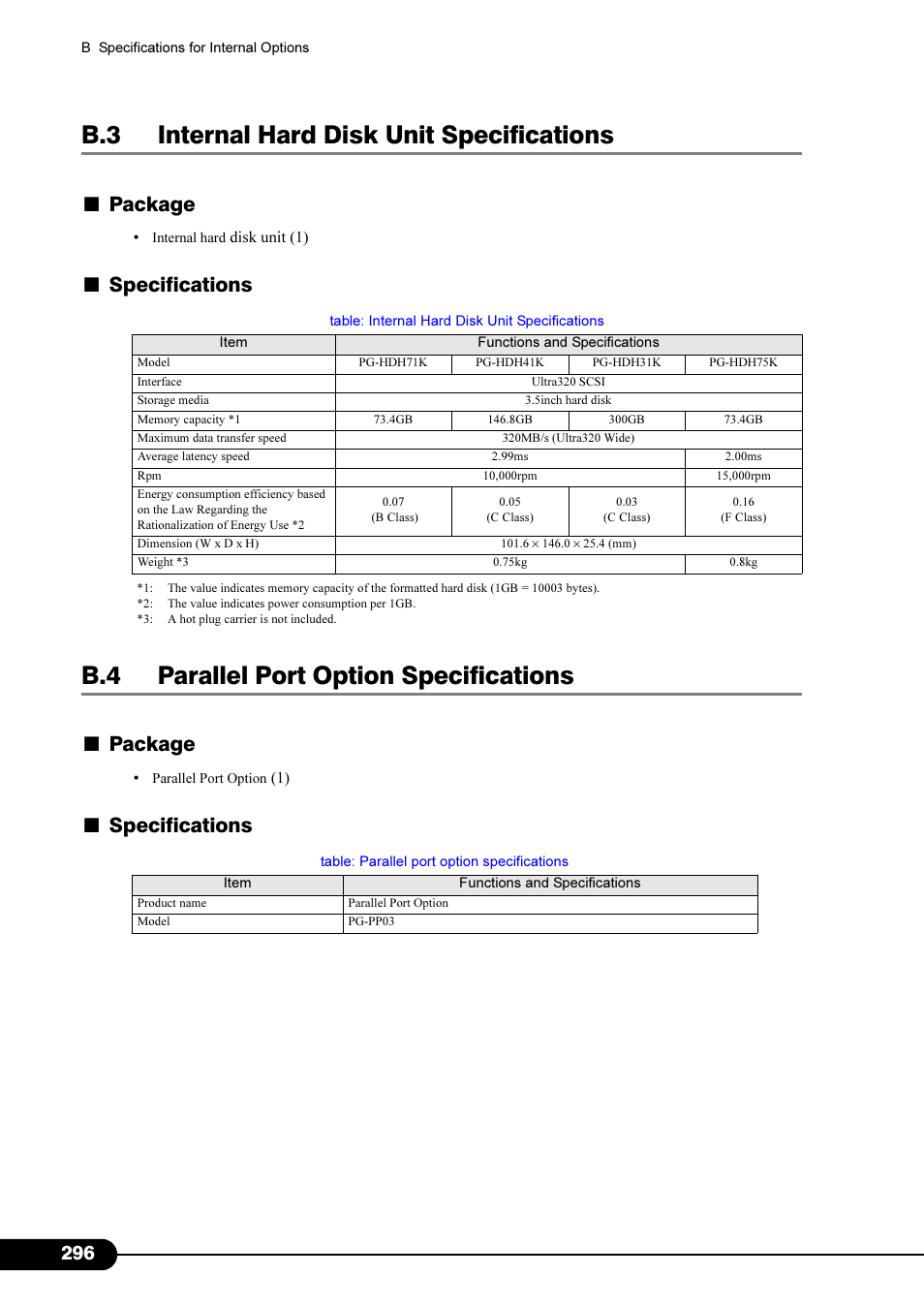 B.3 internal hard disk unit specifications, B.4 parallel port option specifications, Package | Specifications | Primera Technology Fujitsu Tape Drive RX300 S2 User Manual | Page 296 / 311