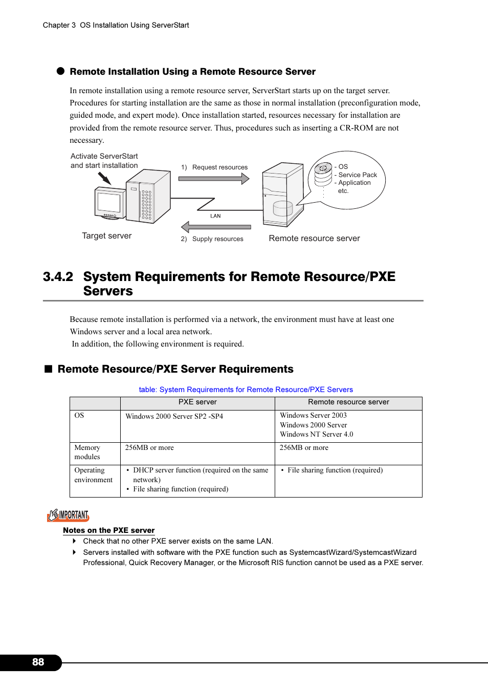 Remote resource/pxe server requirements | Primera Technology Fujitsu Tape Drive RX300 S2 User Manual | Page 88 / 311