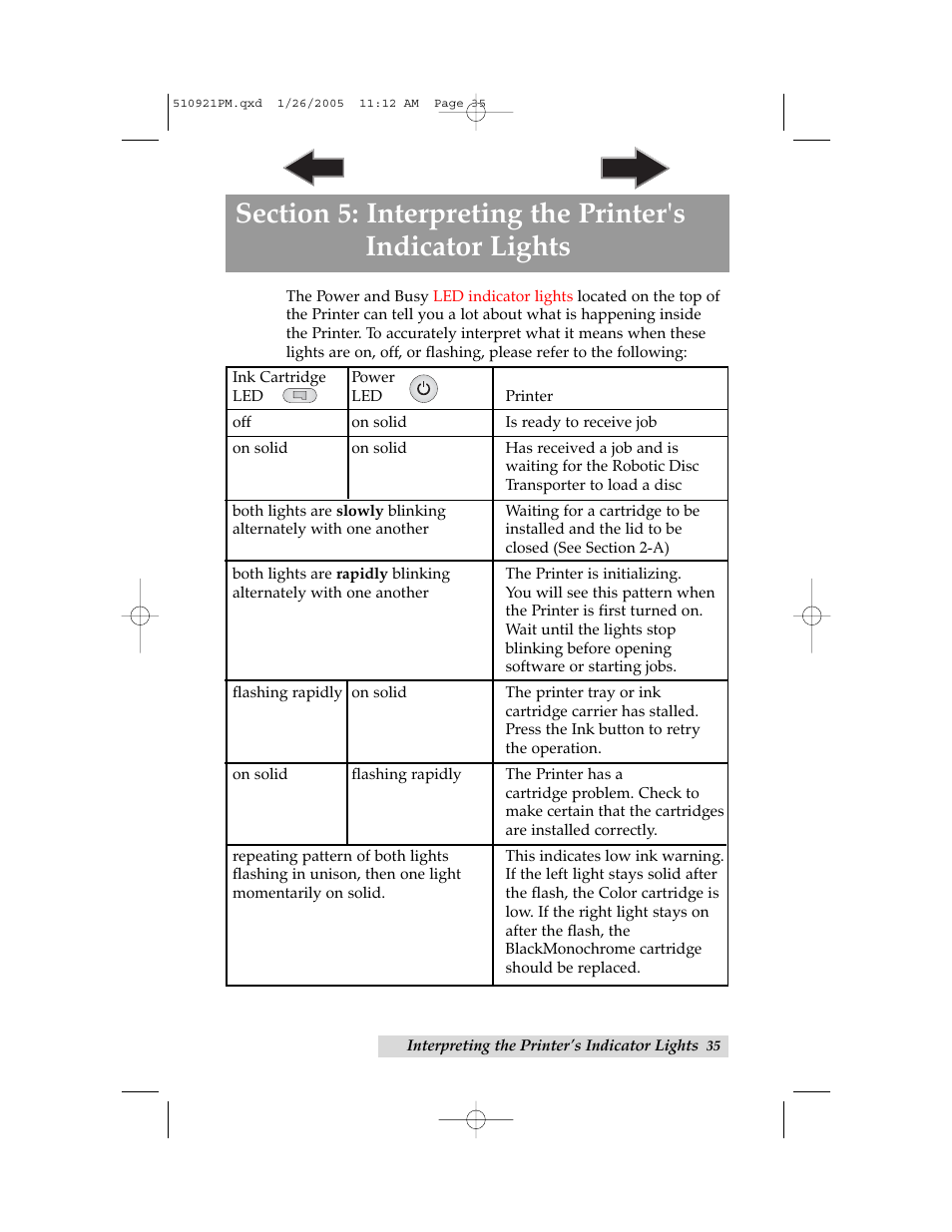 Primera Technology BravoPro Optical Disc Printing System User Manual | Page 39 / 48